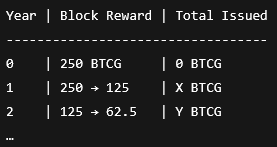 This image has an empty alt attribute; its file name is chart.png